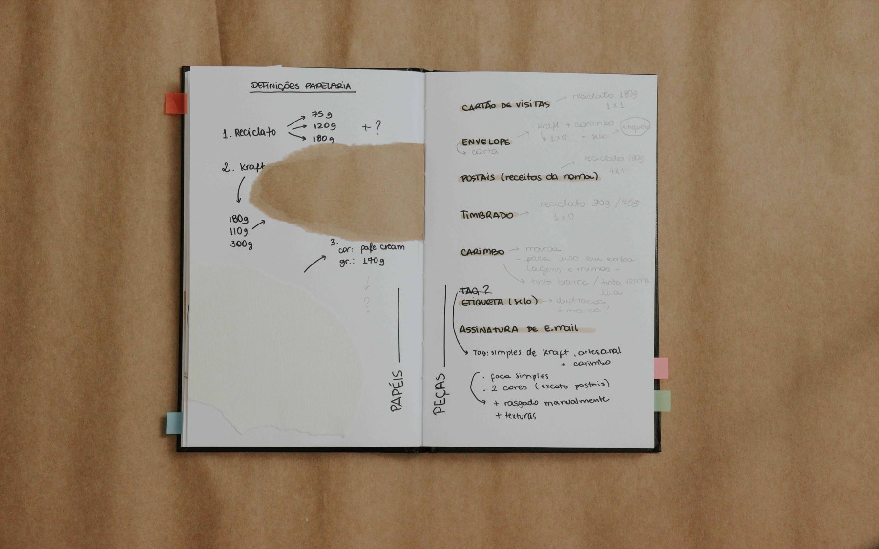Cuaderno abierto con un boceto de la idea elegida